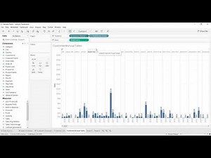 Tableau Tutorial - Pop up charts with Dynamic labels