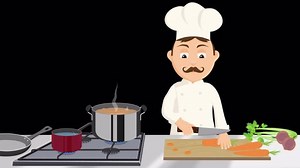 clip-1095729893-this-2d-cartoon-animation-shows-chef-cutting