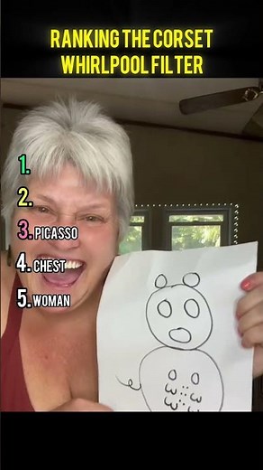 Ranking the corset whirpool filter