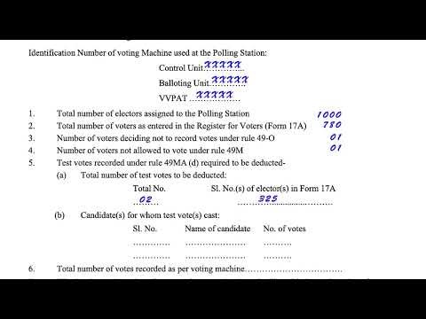 Form 17C (Account of Votes Recorded)