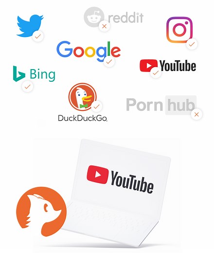 How CleanBrowsing Blocks Adult Content with DNS Filtering