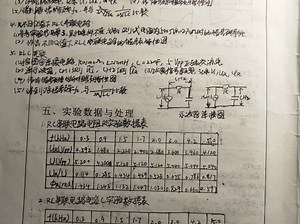 RLC实验电路实验报告，仅供参考