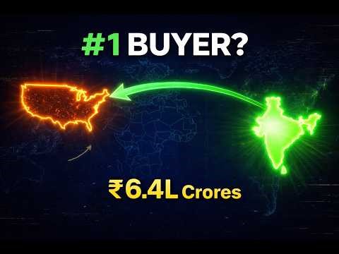 Which Country Buys the Most from India? (₹6.4 Lakh Cr)