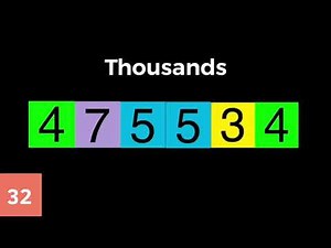1 to absolute infinity is reverse is 1 billion is speed
