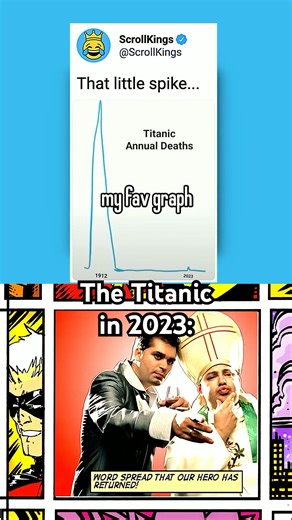 Guess who’s back 😂