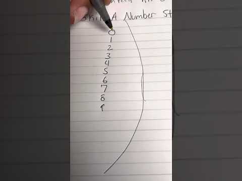 New**2021 strategy for pick 3 guaranteed wins for you daily!!!