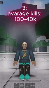 Most used tryhard avatars TSB