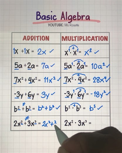 1.4M views · 14K reactions | Adding vs Multiplying Monomials — Learn the Difference!  #mathlove #mathematics | Math Love | Facebook