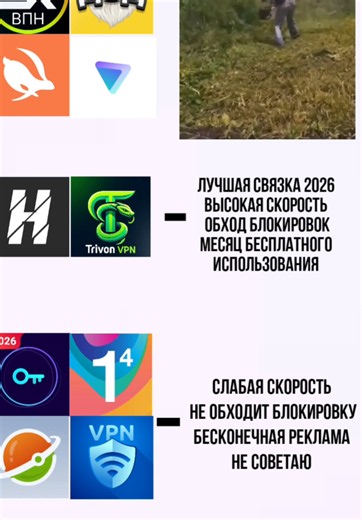 Лучший впн TrivonVpn обход блокировок и глушилок на весь случай жизни (Ссылка в описание профиля) #TrivonVpn #vpn #обходглушилок #мемы #happ