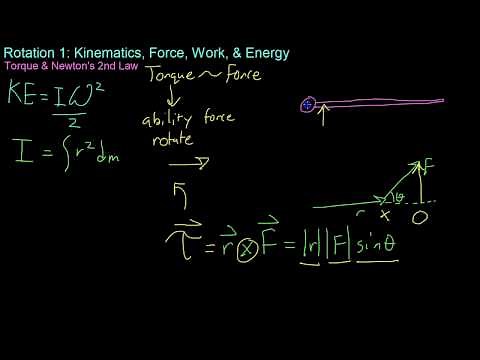 Rotational Kinetic Energy, Moment of Inertia, & Torque