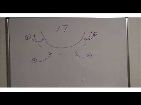 Handball Positionen erklärt | Folge 1 Angriff