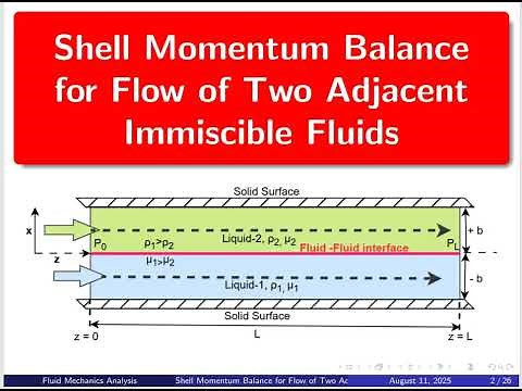 Shell Momentum Balance for Two Adjacent Immiscible Fluids | Transport Phenomena Explained