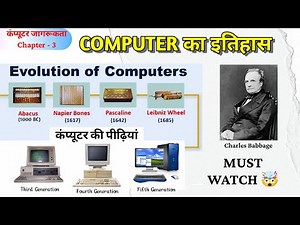 कंप्यूटर का इतिहास | History of Computer 🖥️| Full History and Evolution of Computer