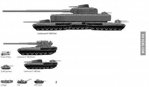The "Landkreuzer P2000 Gott" is an actual tank the Germans wanted to build