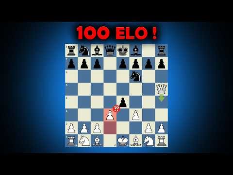 J'ai Réagis à mes Premières Parties sur Chesscom !