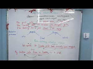 Defining and Non-Defining Relative clause
