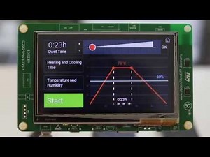 Embedded Wizard GUI Application on an STM32F7 Discovery Board