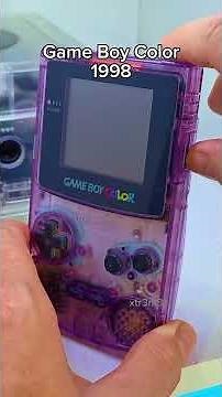 Inserting Games and Turning on Retro Gaming Consoles