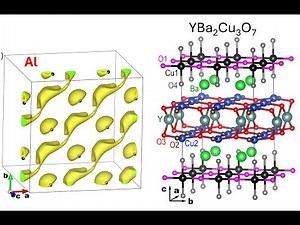 Revealing Superconductivity via Density Functional Theory (DFT) (2025 10 13 Pen State MRSEC)