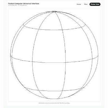 PCUI - Globe Plot Fast