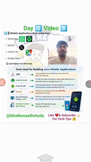 How to use java to build mobile apps #java #coding #mobile #app #build