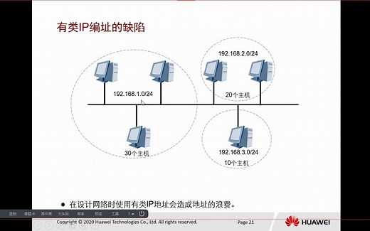 07-IP子网划分及CIDR