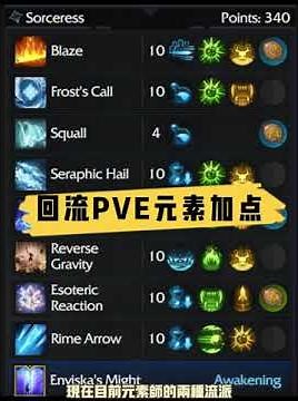 Lost Ark（失落的方舟）美服元素师PVE和PVP点火流和回流二种流派的加点和攻略