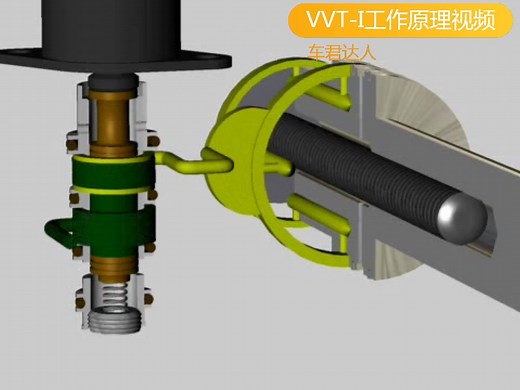 智能可变气门正时VVT-I工作原理视频