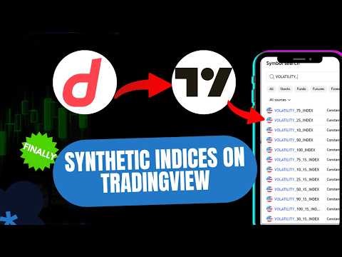 Deriv Synthetic Indices Are Finally on TradingView😱, Here's What Changed.