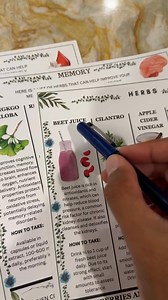 17 reactions | Your kitchen companion for quick, effective natural...