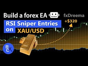 📈How to Build EA without Programming - Forex RSI Sniper Entries on XAU/USD | GOLD | Grid Scalping