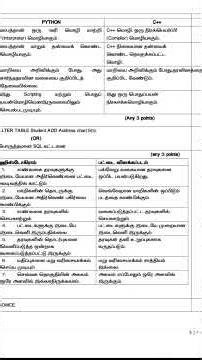 12th COMPUTER SCIENCE OFFICIAL ANSWER KEY MARCH 2026 PUBLIC EXAM TAMIL MEDIUM