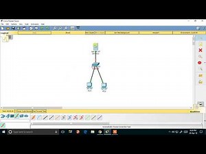 DNS Server Cisco Packer Tracer