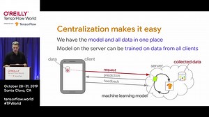 Federated learning with TensorFlow Federated (TF World '19)