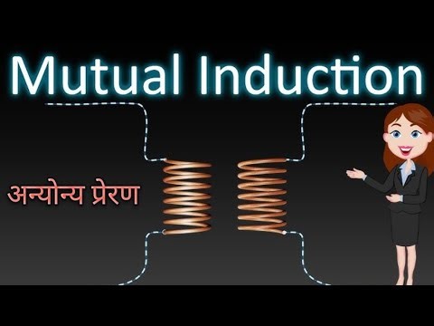 Mutual Induction | Class 12 Physics Full Explanation in Hindi विद्युत चुंबकीय प्रेरण अध्याय