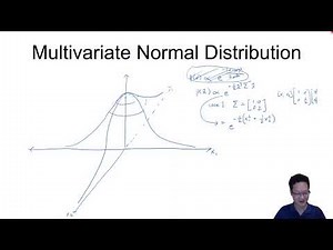 9 Gaussian Distributions