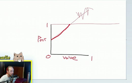 UE4/UE5五分钟材质课程 加 减 乘 除（数学材质）