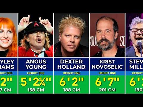 Tallest and Shortest Rock Musicians of All Time, Ranked