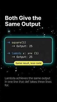 Lambda Functions in Python 🔥 | Anonymous Functions Explained