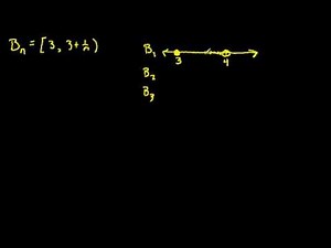 intersection and unions of indexed sets