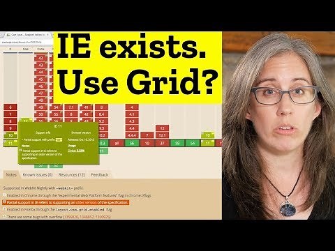 Internet Explorer + CSS Grid????