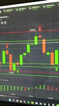 Script de señales para IQ Option, Exnova y Casa Trade