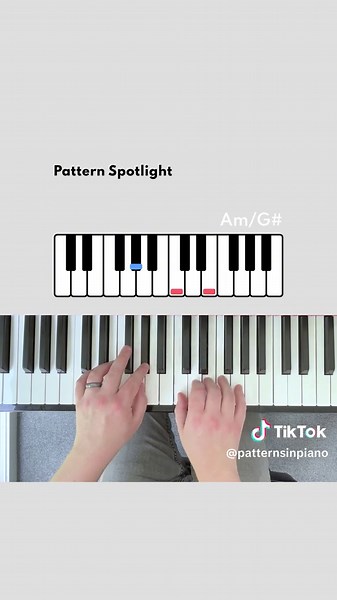 Pattern Spotlight: The Descending Chromatic Bass Line. #chordprogression #learnchords #learnpiano #musictheory #musiceducation #pianotok
