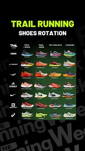Trail Running Shoes Rotation ⛰️ | The Running Week