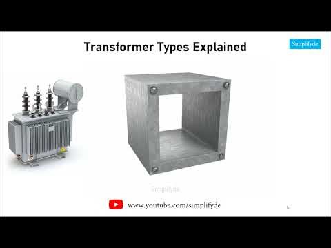 understanding Transformer types | What is transformer ? | Transformer 3d animation