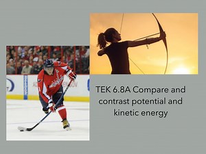 Potential And Kinetic Energy-DPISD