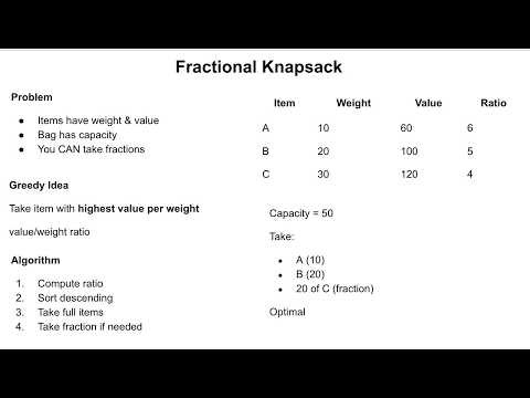 Fundamentals of Recursion and Greedy Algorithms (Activity Selection Problem && Fractional Knapsack)