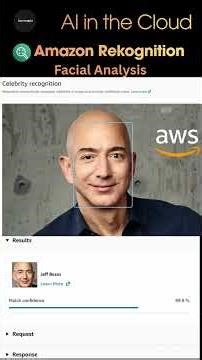 Amazon Rekognition Demo | AWS AI