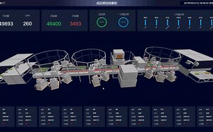 智能制造案例展示：3D测试线