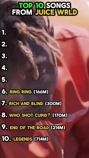 The Best of Juice WRLD: Top 10 Songs Ranked